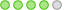 3.8 分，总分为 5
